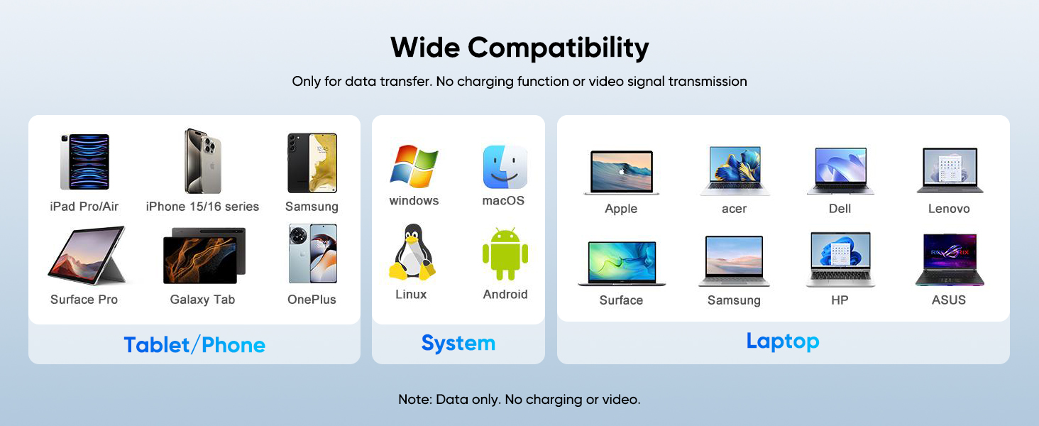 hub usb c