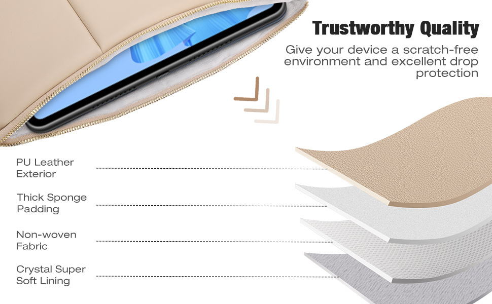 9-11 Inch Tablet Sleeve Case