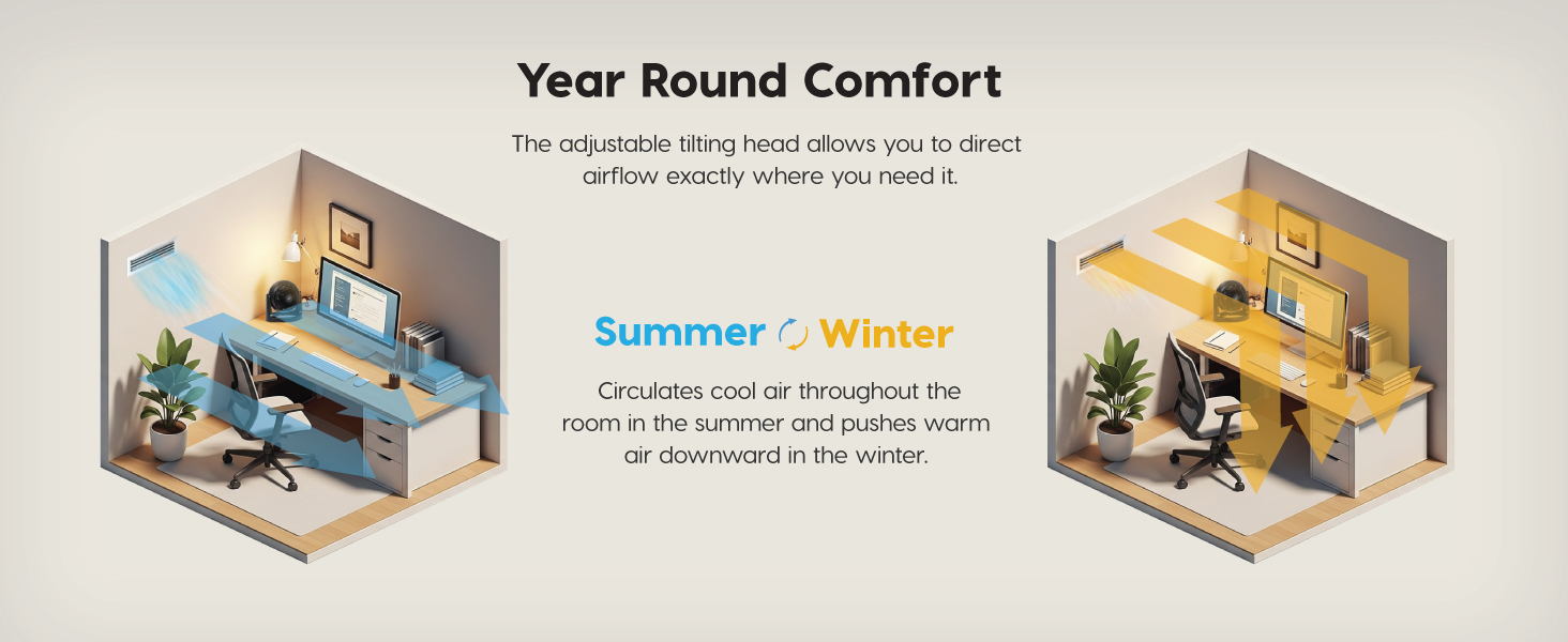 IRIS USA Desk Fan, Air Circulator, 3 Speeds, 52ft Max Air Distance, 360° Adjustable Tilt, 30 db