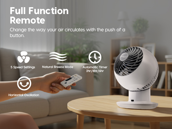 IRIS USA WOOZOO Air Circulator Fan with Remote, Oscillating, 5 Speeds, 82ft Max Air Distance