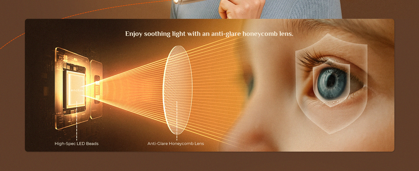 eye protection