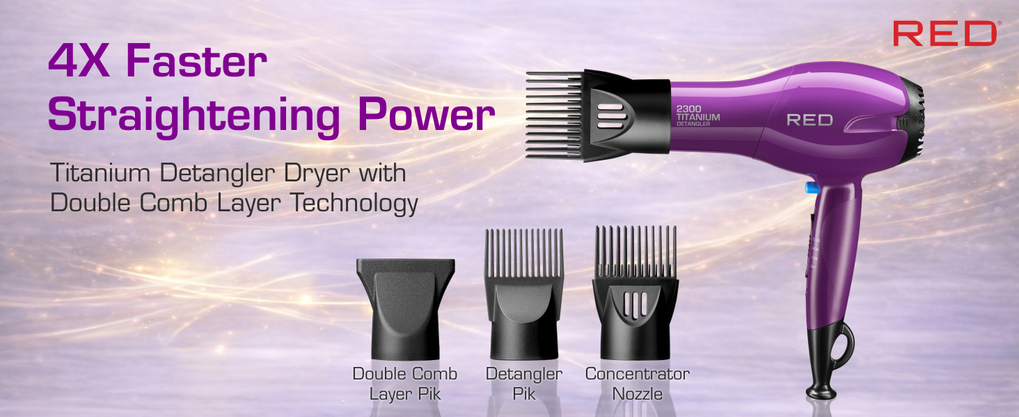 Faste Straightening Power