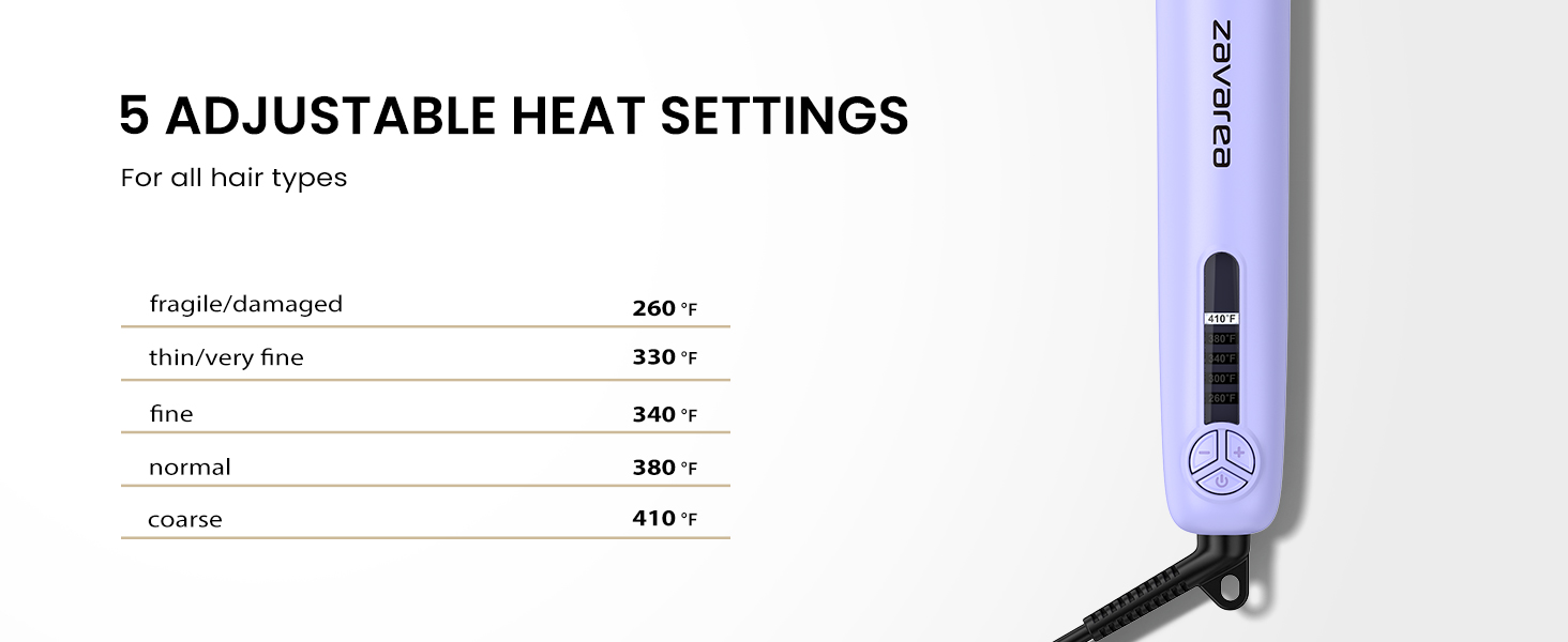5 Heat Settings