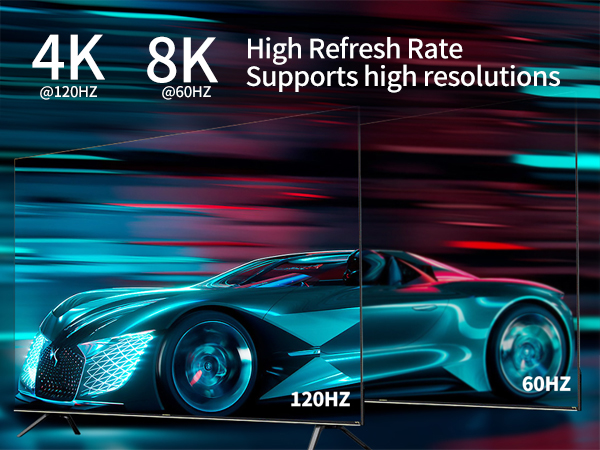 High Refresh Rate