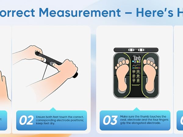 scale for body weight