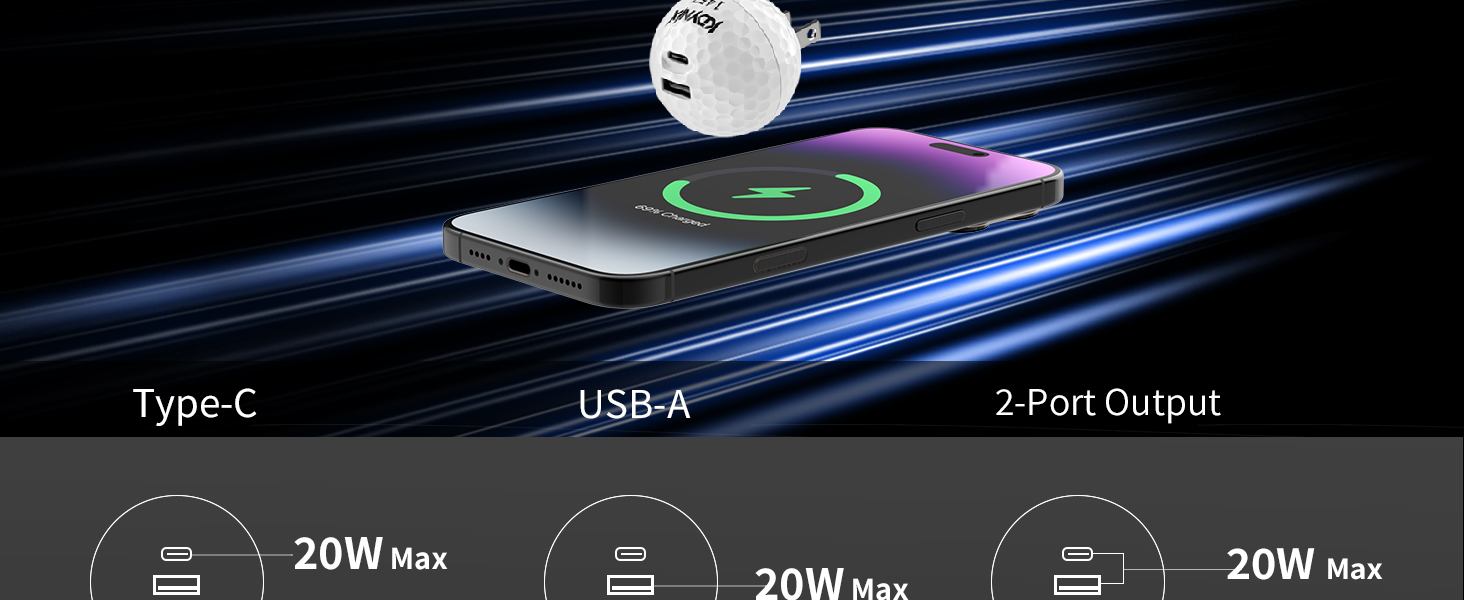 USB C Wall Charger