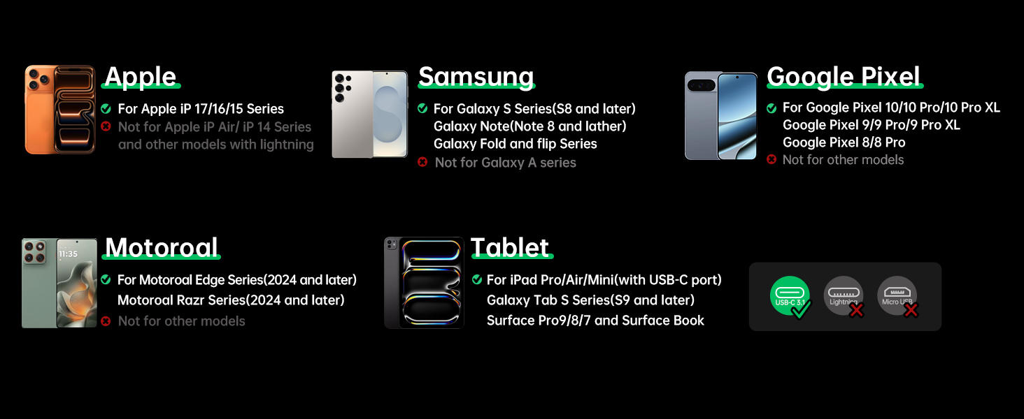 wireless hdmi transmitter and receiver