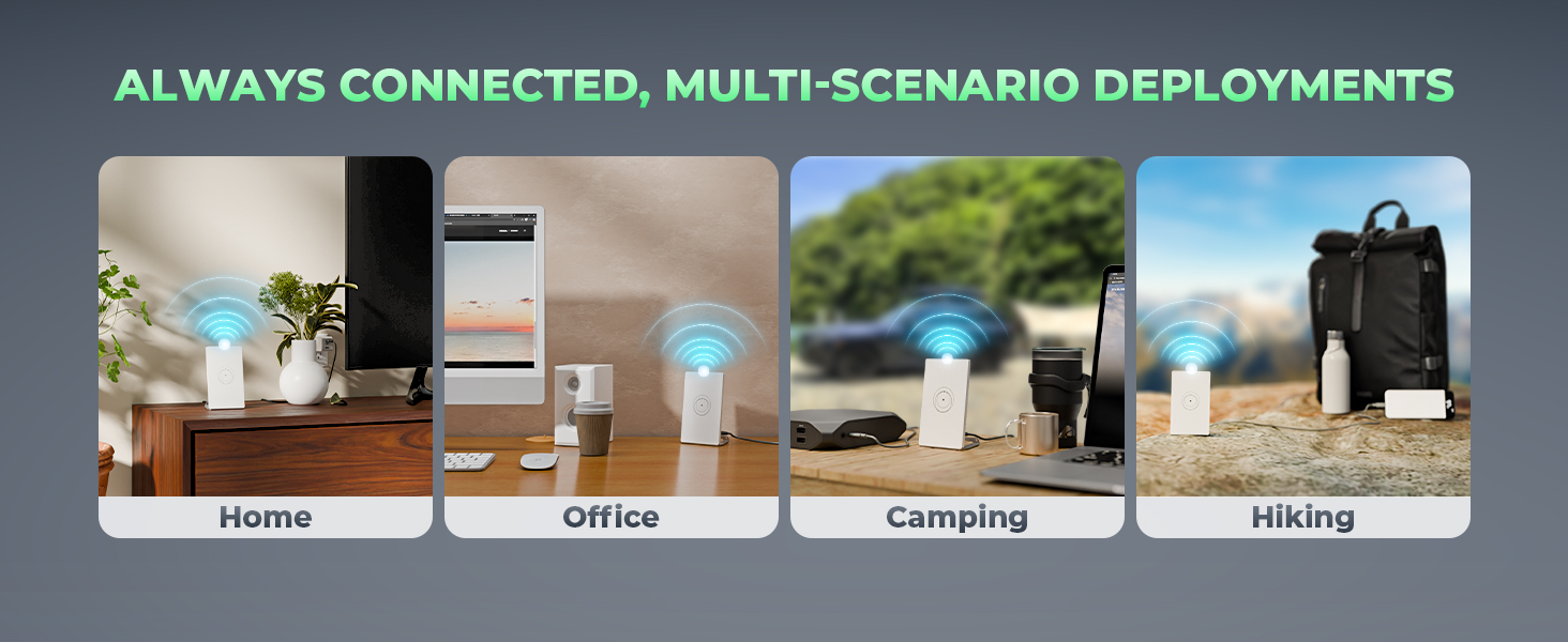 Always Connected, Multi-Scenario Deployments