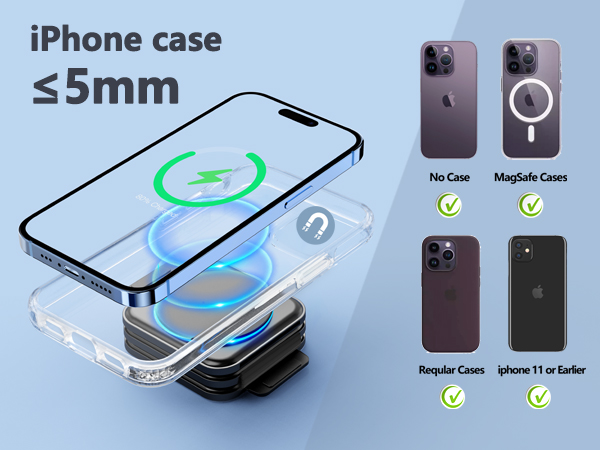  Mag-Safe Charger