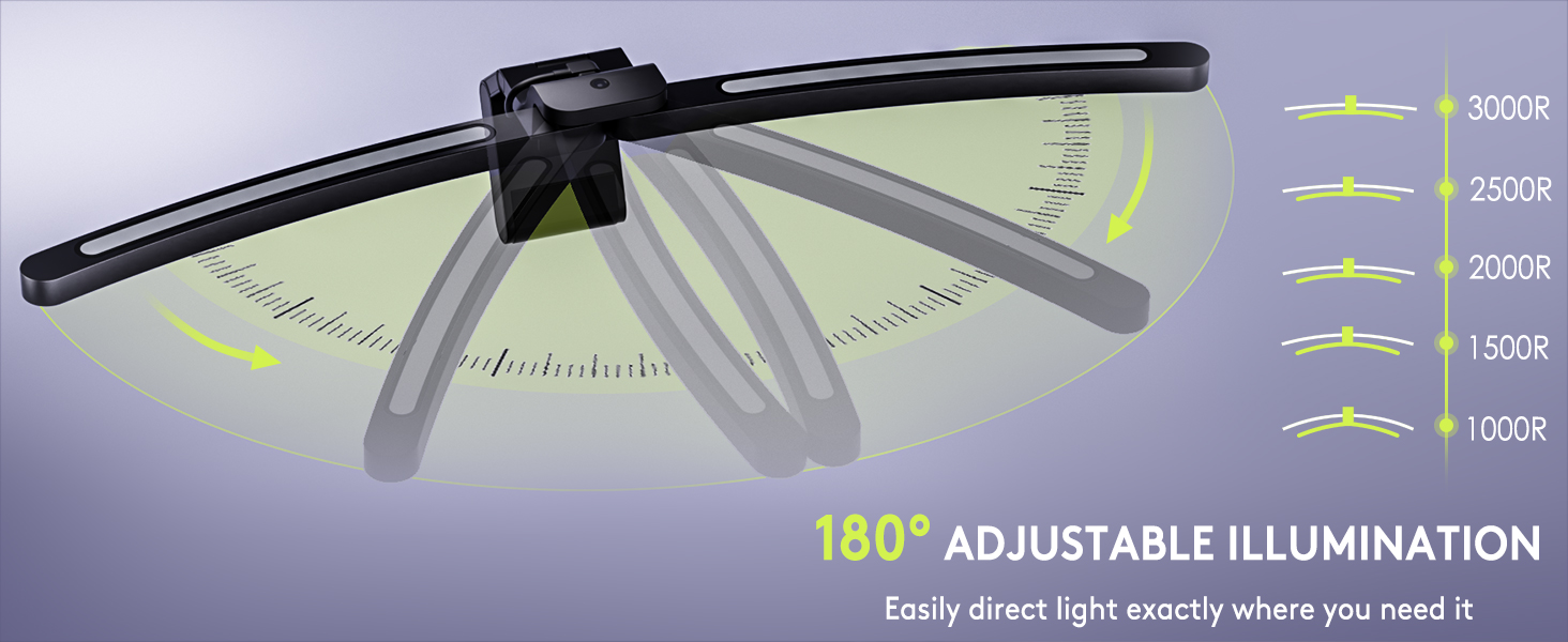 180° Adjustable Illumination