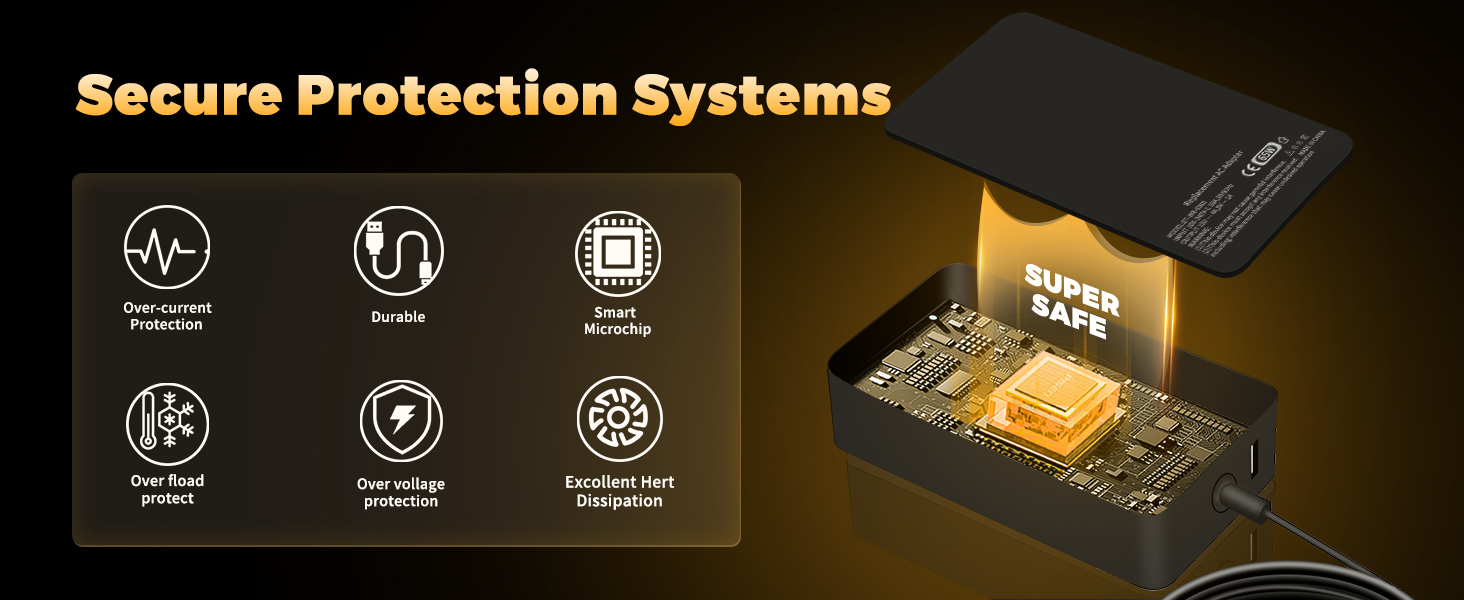 Secure protection Systems