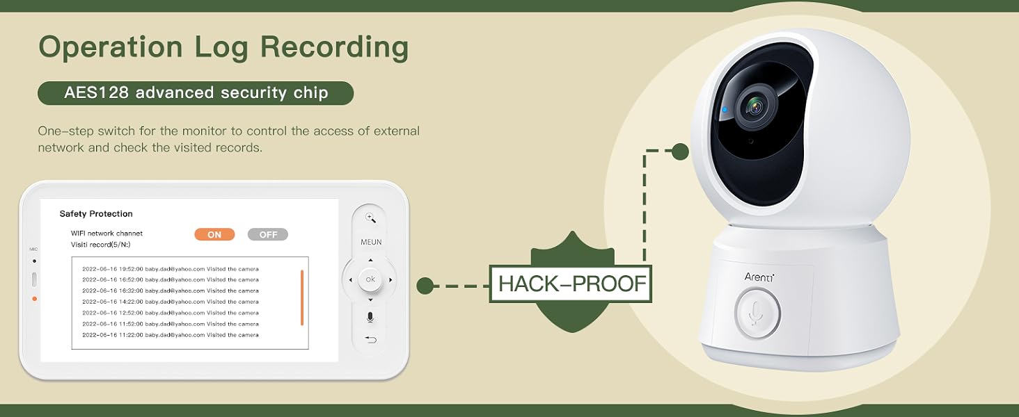 hack proof