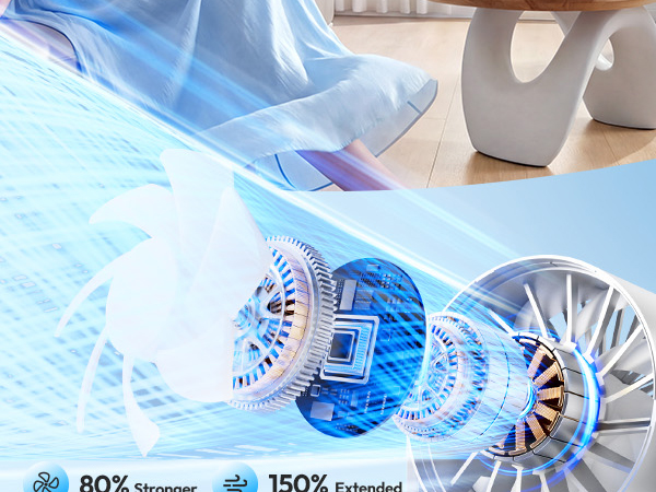 office desk accessories fan portable desk accessories tent fan battery fan