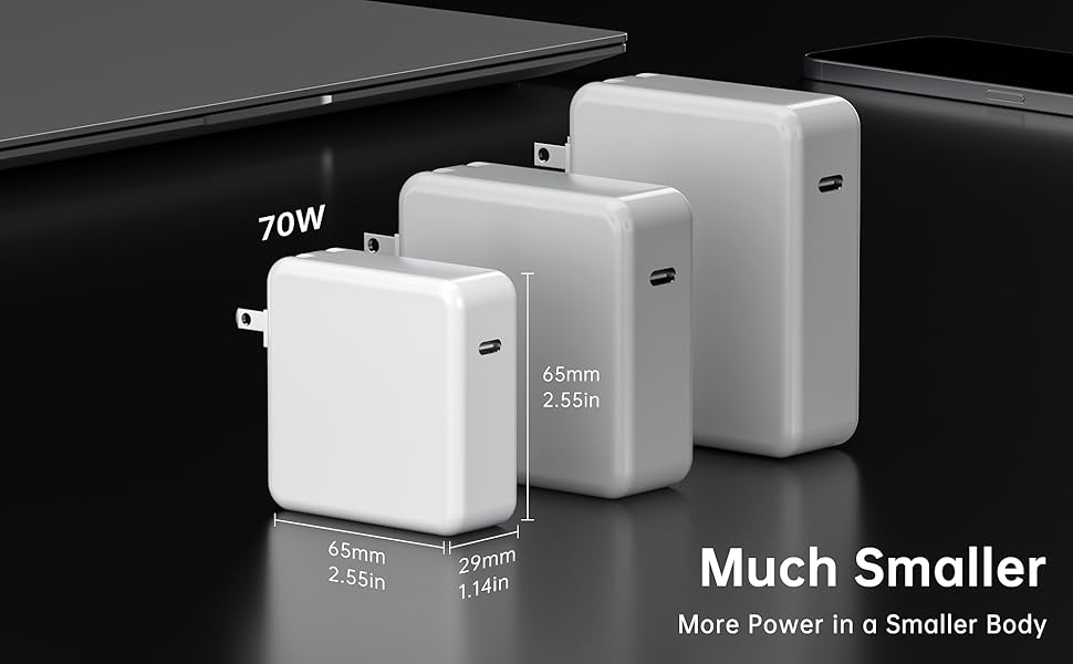 much smaller