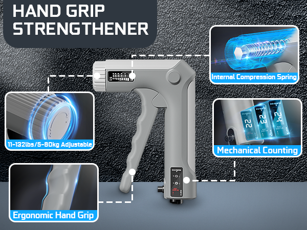 grip strength trainer details-Phone