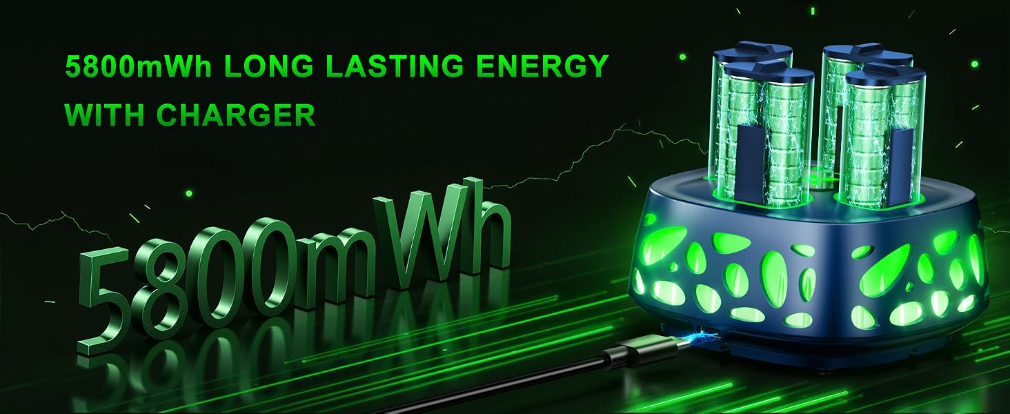 5800mWh LONG LASTING ENERGY WITH CHARGER
