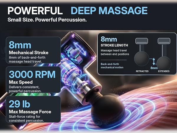 powerful meassage
