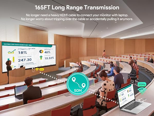 165FT Long Range Transmission