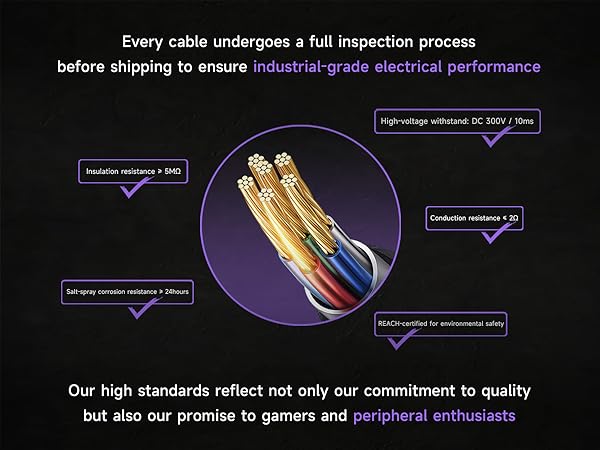 quality control inspection industrial grade electrical performance