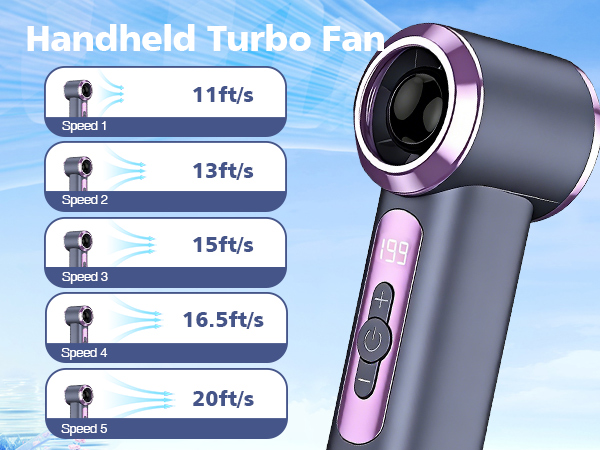 IGRARK Portable Handheld Mini Fan