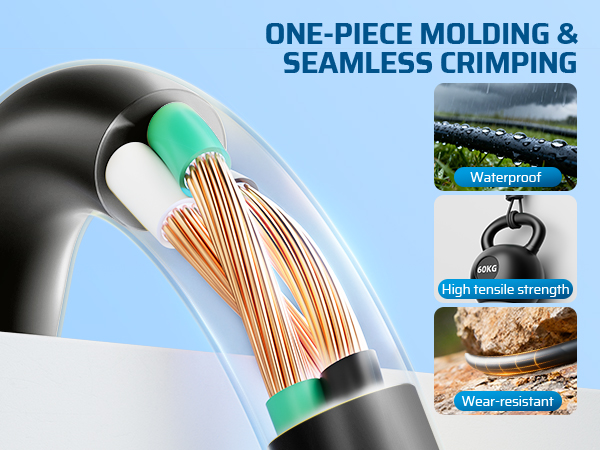 Extension Cord Splitter