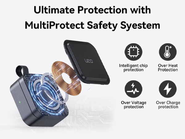 foldable 3 in 1 wireless charging station