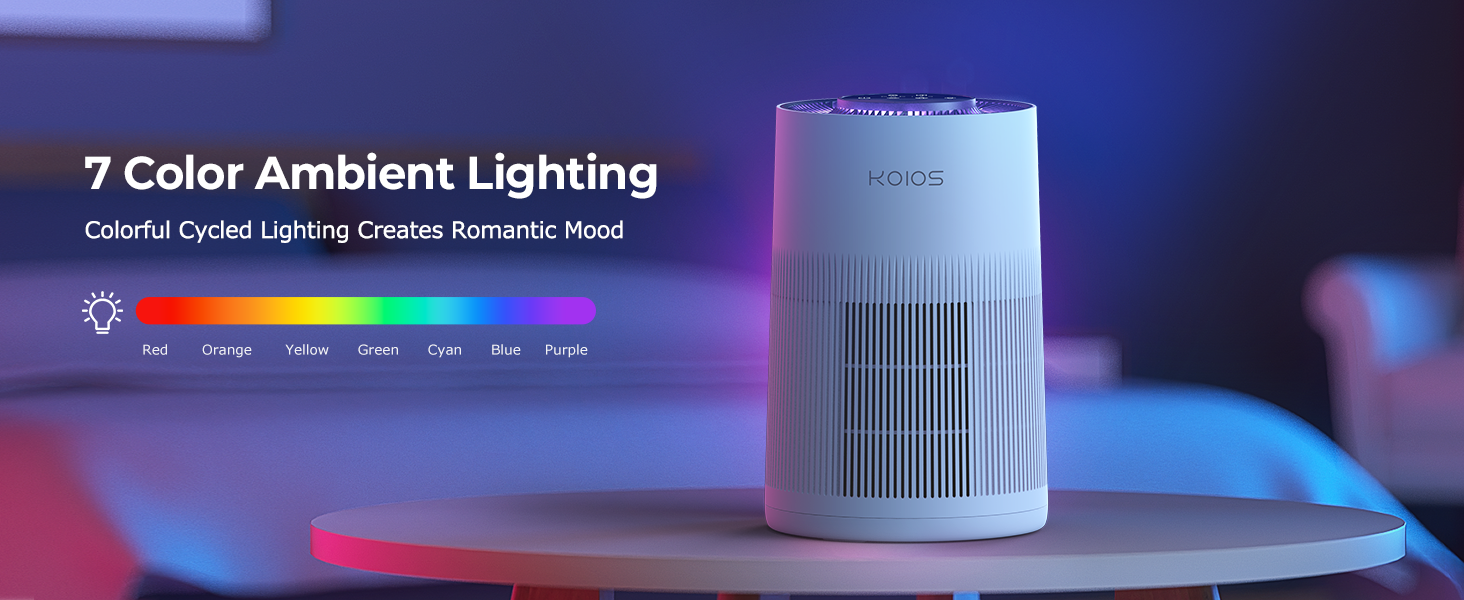 air purifiers for bedroom