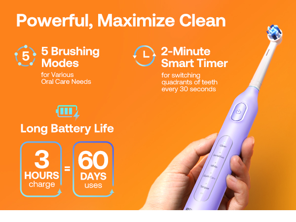 Electric toothbrush