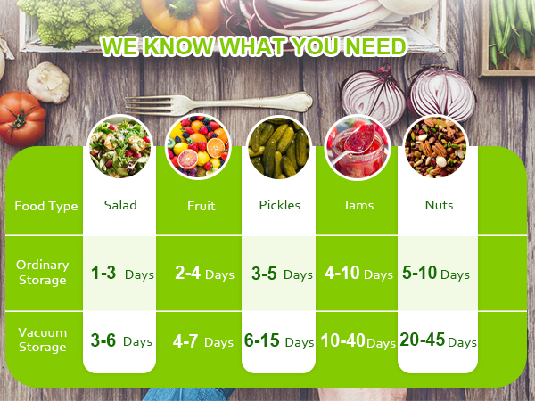 mason jar vacuum sealer