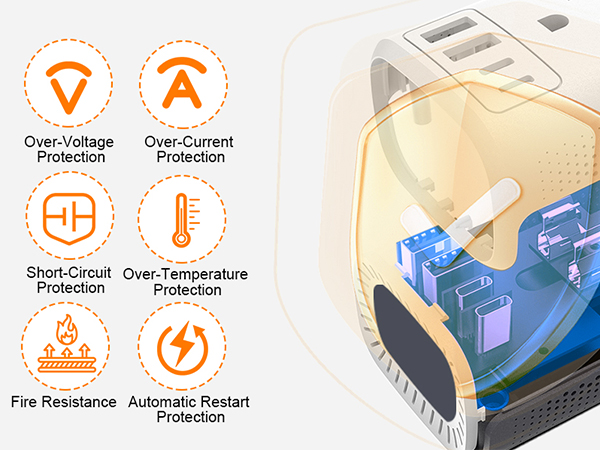 220v 110v converter