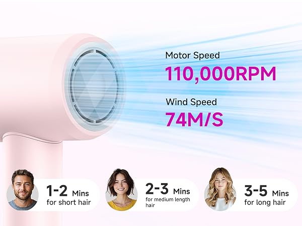 professional hair dryer