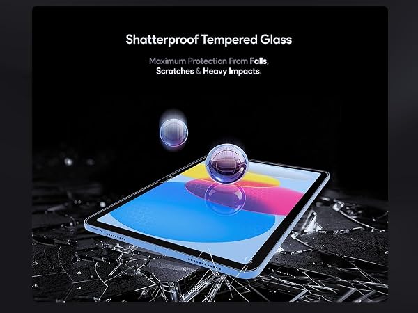 Shatterproof Tempered Class