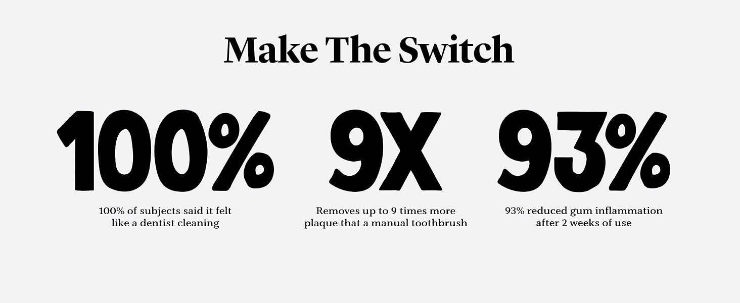 Make the Switch