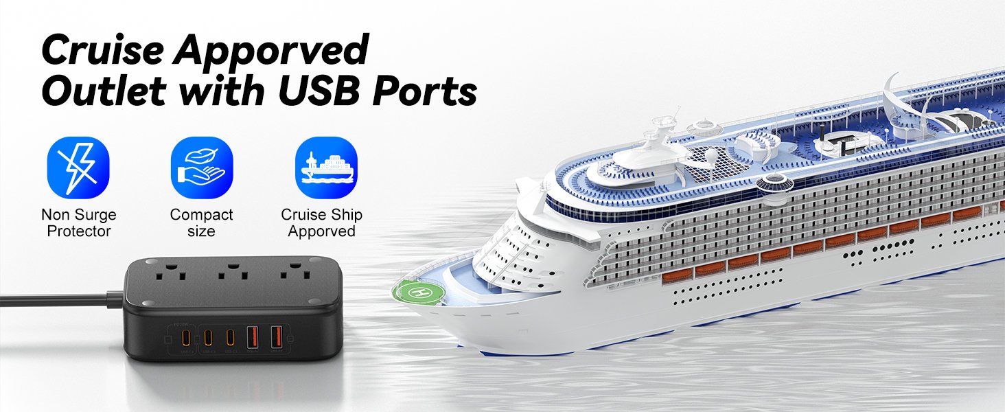 Cruise Apporved Outlet with USB Ports