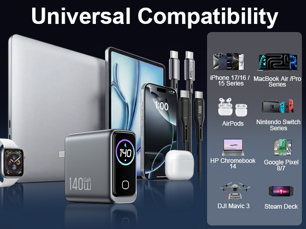140w usb c charger