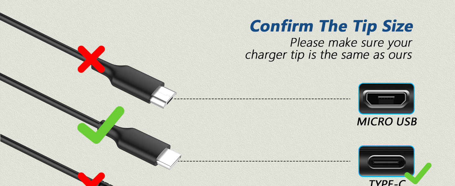 USB C Laptop Charger