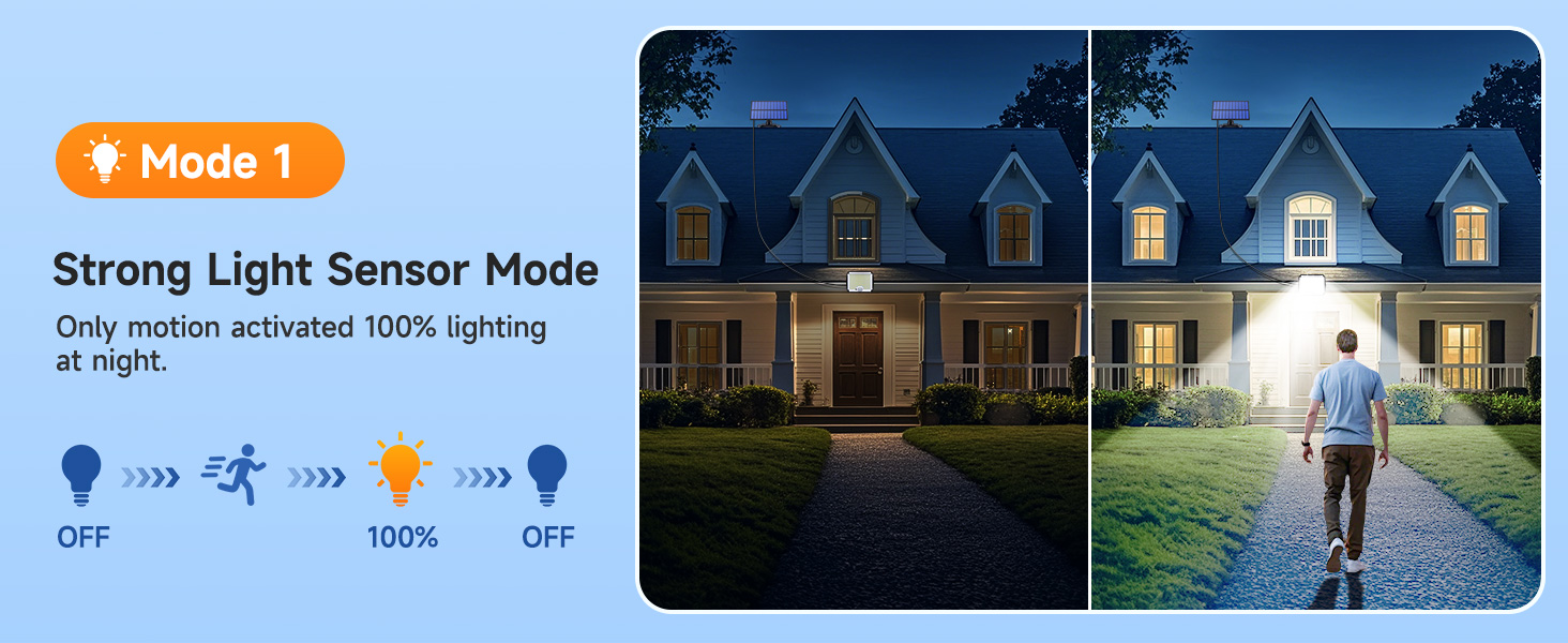 solar powered motion lights for outside solar security light solar flood lights outdoor waterproof ?