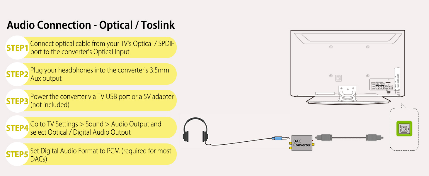 How to connect TV with DAC Adapter Set Optical