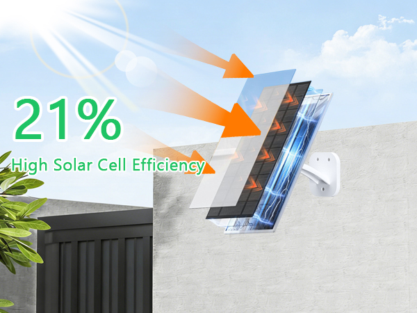 eufy solar panel