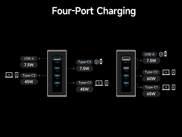 140w charger
