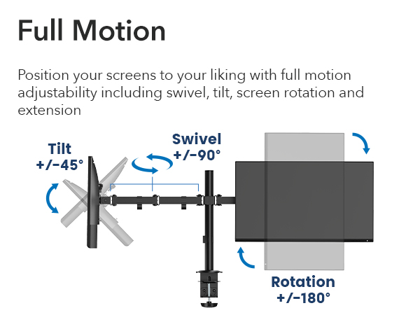 All The Right Angles