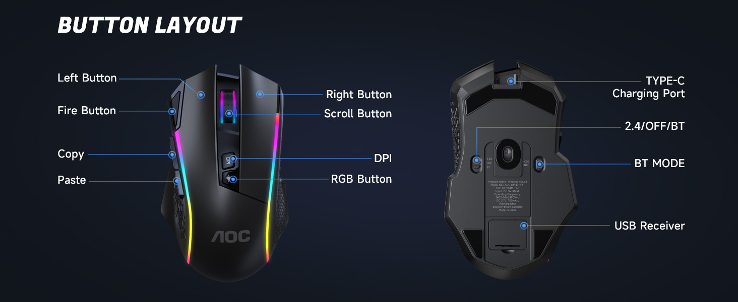 button layout