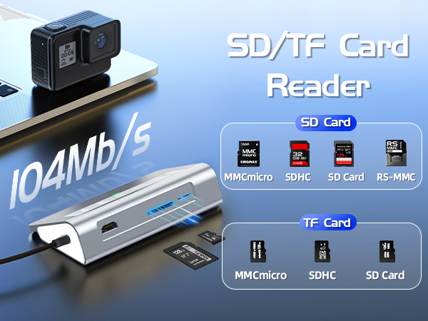 SD/TF card reader with 104Mb/s speed, supporting multiple card types including MMCmicro, SDHC, SD Card, and RS-MMC. Sleek silver design with USB connection.