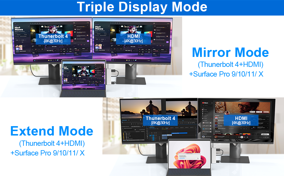 surface pro 11 docking station