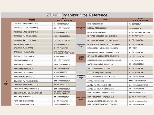 ZTUJO Purse Organizer Insert