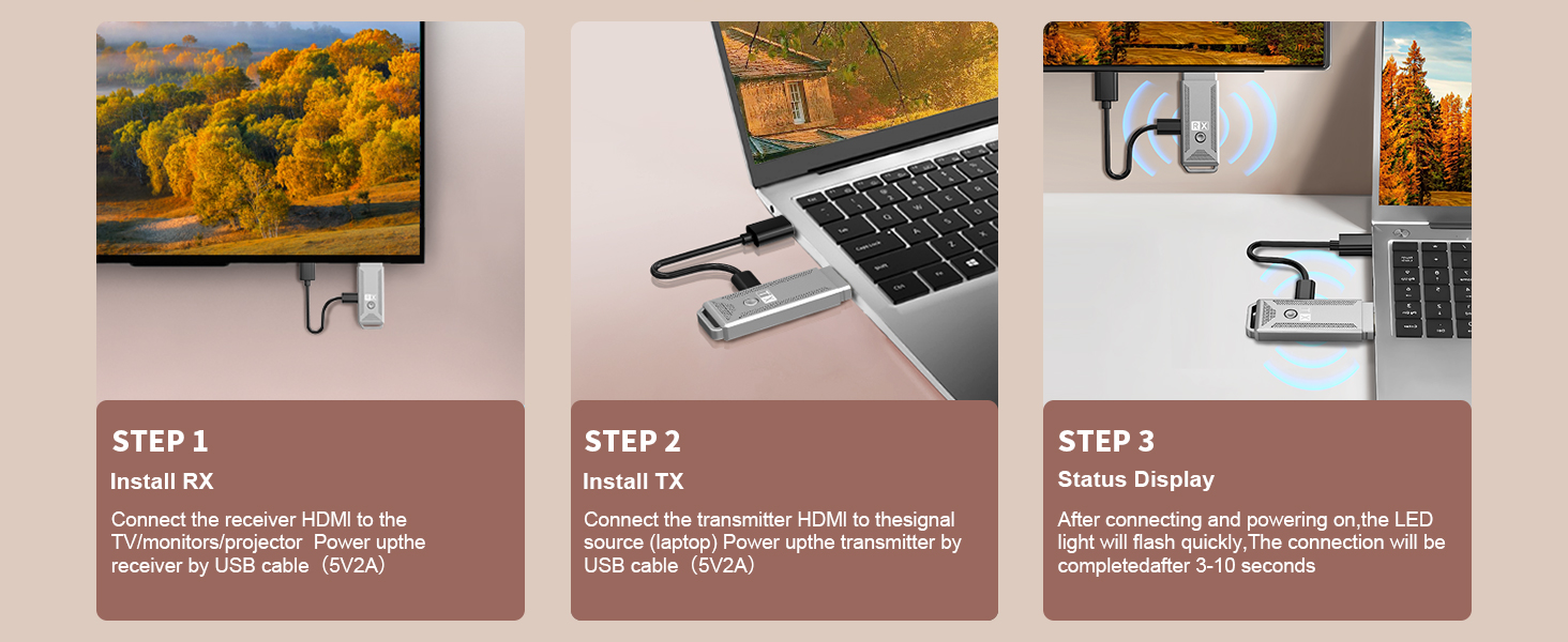 Wireless HDMI Transceiver Instructions for Use