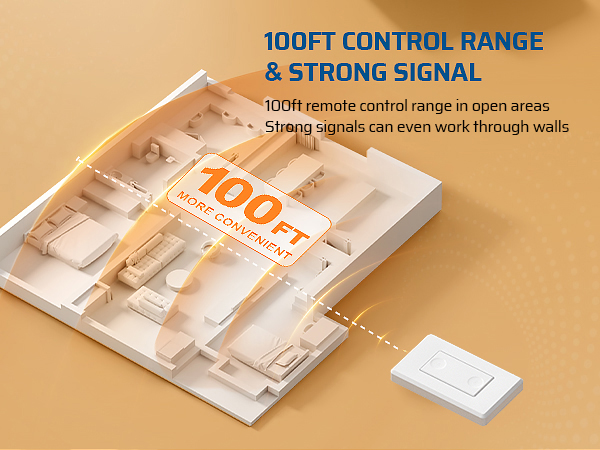 DEWENWILS Remote Control Light Socket