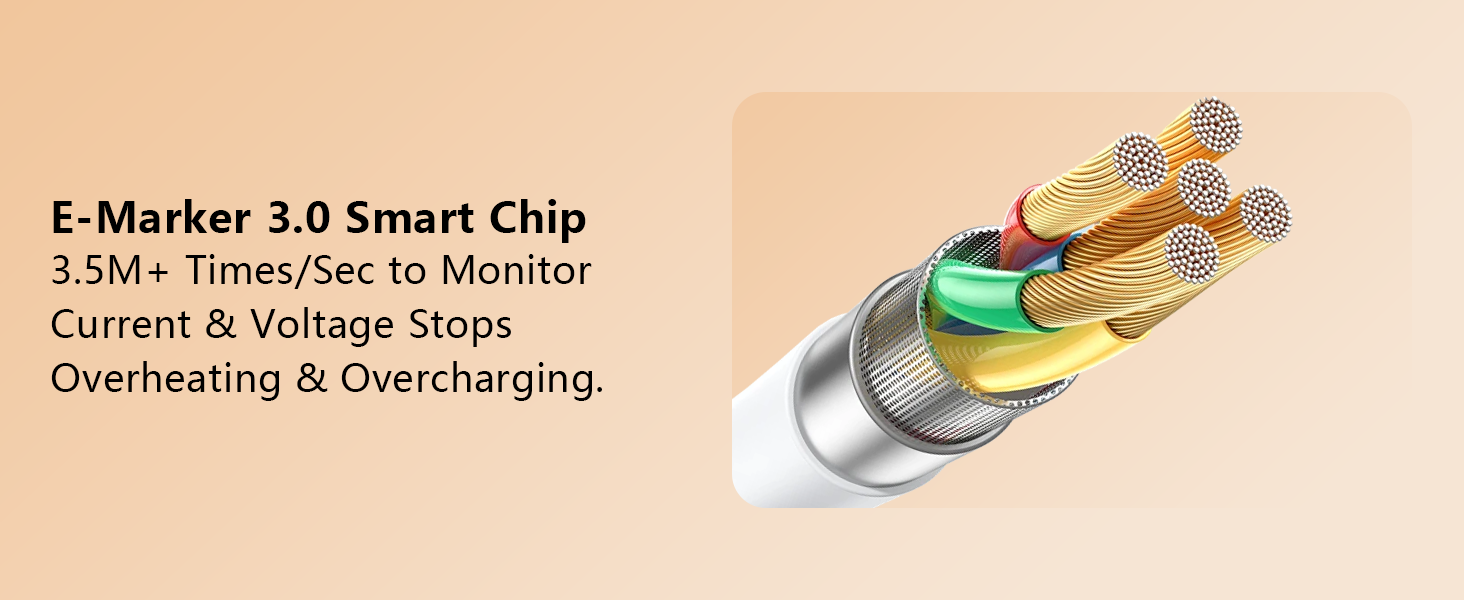 USB C Charger Cable