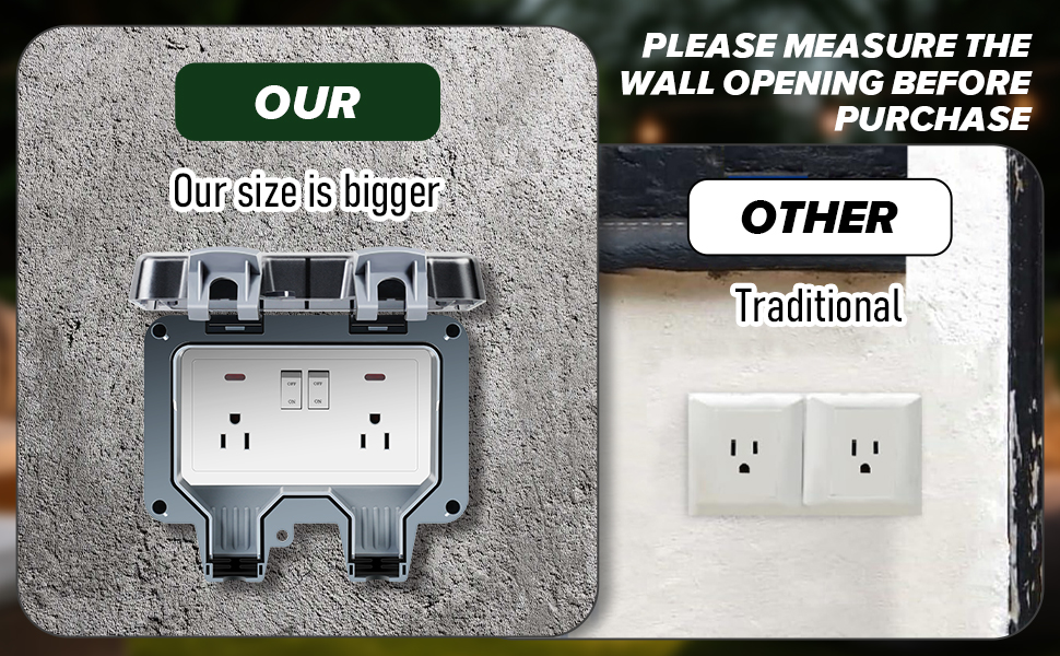 bigger than traditional