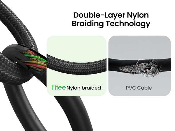 usb4 cable